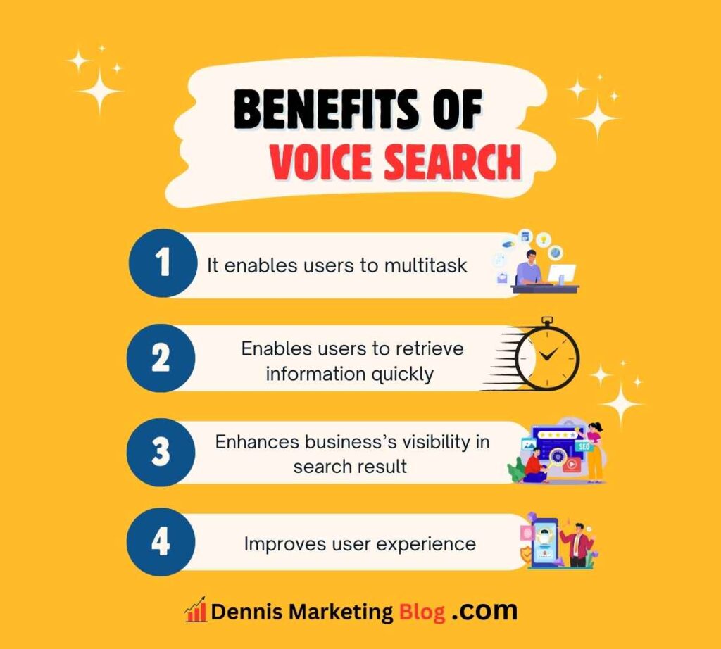 Benefits of voice search optimization 